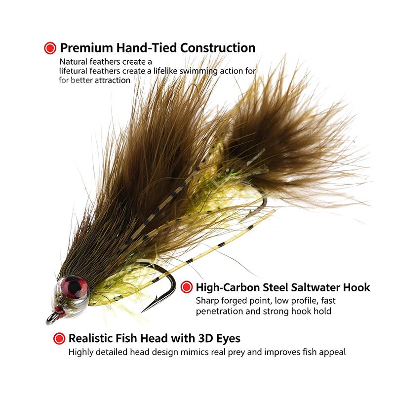 Freshwater Saltwater Big Game  - Fishing Lure Swimbait recension och pris