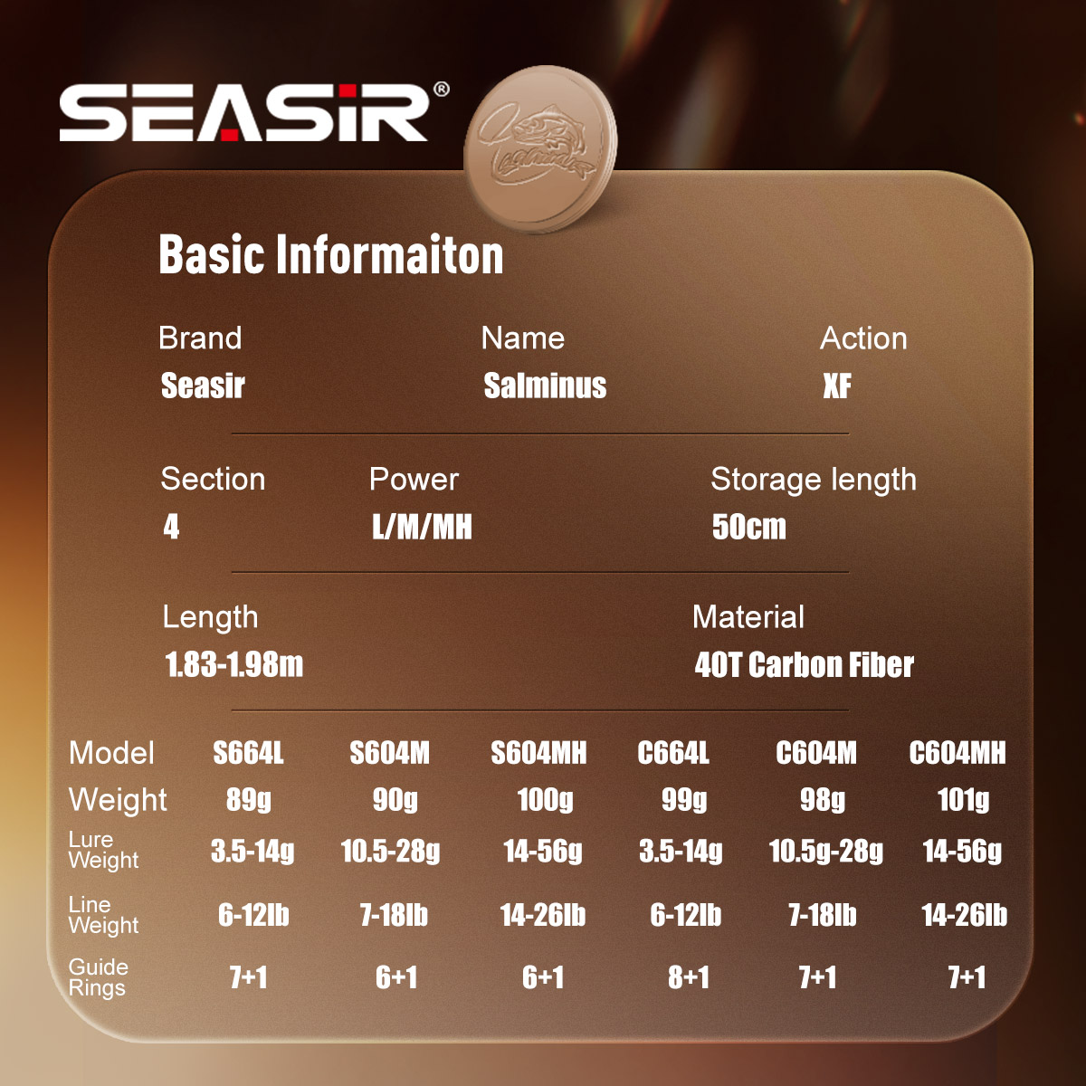 Seasir Salminus XF M/MH Spinin - Kastking Reel Zephyr recension och pris
