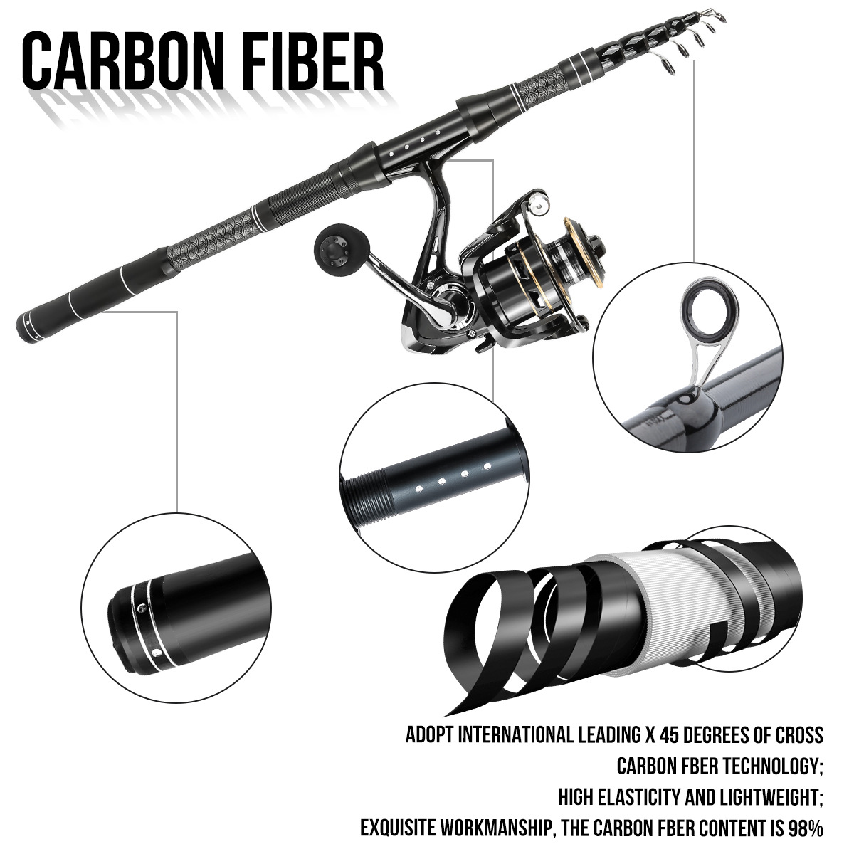 Carbon Fiber Telescopic Lure R - Fishing Lure Box recension och pris