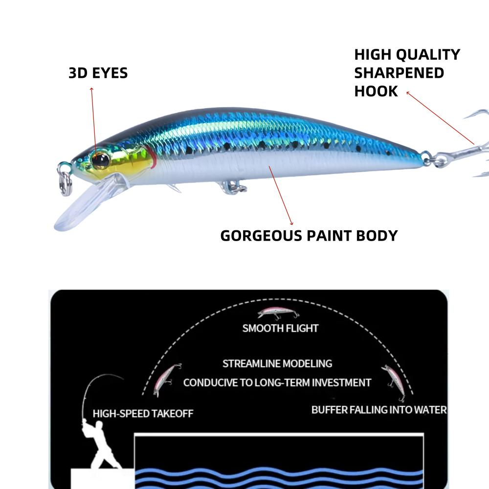 140mm 80g Big Heavy Sinking Mi - Fishing Lure Swimbait recension och pris