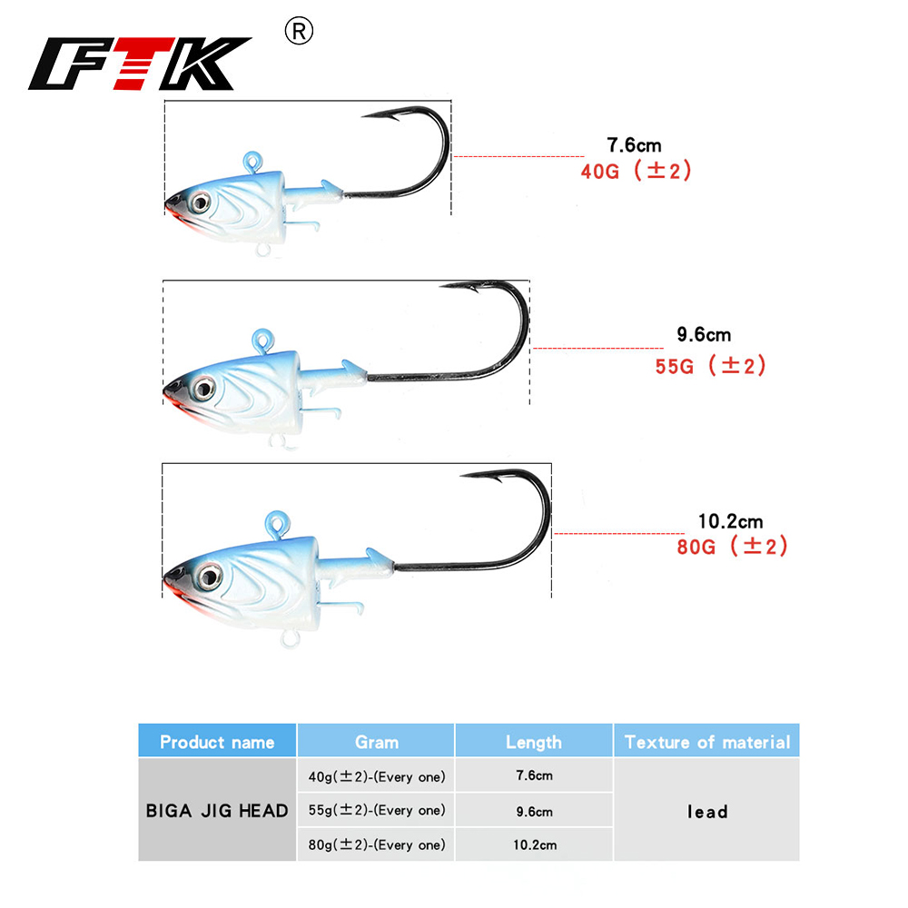 FTK 2PCS Jig Head Fishing Hook - Fishing Lure Soft Plastic recension och pris