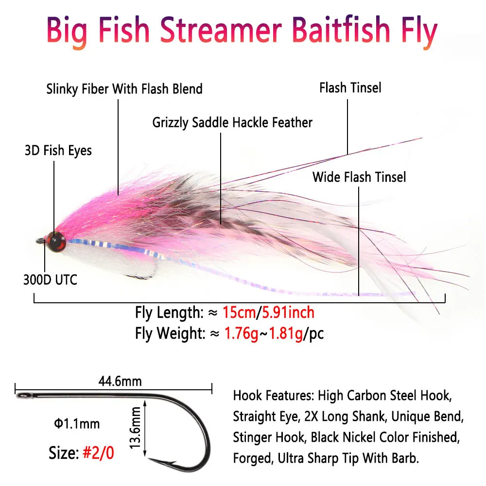 Bimoo #2/0 15cm/5.91inch Big S - Fishing Lure Swimbait recension och pris